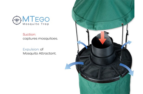 mtego-mosquito-trap-3
